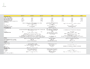 2WD Tractors John Deere 5100 GV