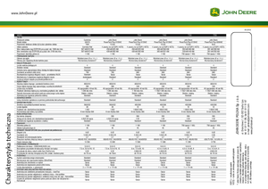2WD Forage Harvesters John Deere 7450
