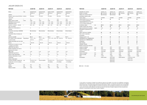 4WD Forage Harvesters Claas Jaguar 850