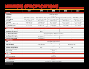 Arka tekerlekli traktörler Versatile Nemesis 175