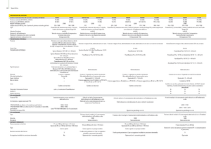 4WD Tractors John Deere 5080 R Power