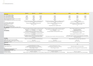 Traktörler 4wd John Deere 5080 GF