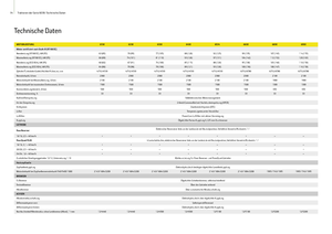 4WD Tractors John Deere 6130