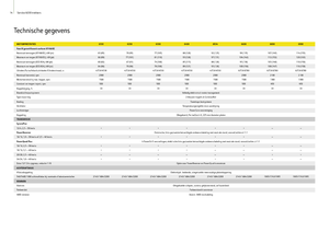 4WD Tractors John Deere 6130