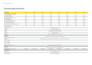 4WD Tractors John Deere 6130