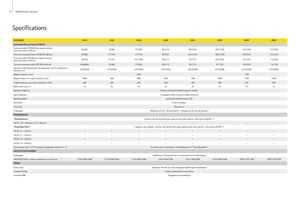 4WD Tractors John Deere 6130