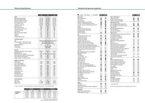 Traktörler 4wd Fendt 724 Vario Power