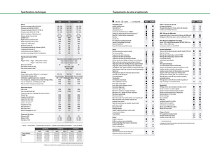 4WD Tractors Fendt 724 Vario Power