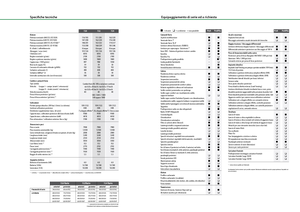Traktörler 4wd Fendt 724 Vario Power
