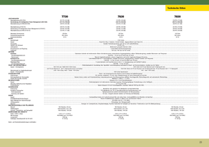 4WD Tractors John Deere 7730