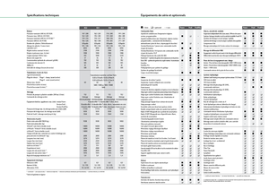 4WD Tractors Fendt 824 Vario SCR