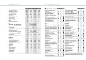 4WD Tractors Fendt 824 Vario SCR