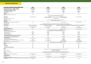 Traktörler 4wd John Deere 9330