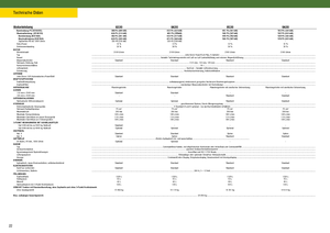 Traktörler 4wd John Deere 9330