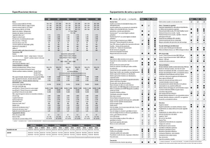 Traktörler 4wd Fendt 930 Vario