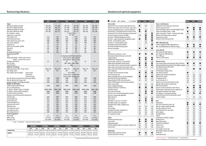 Traktörler 4wd Fendt 930 Vario
