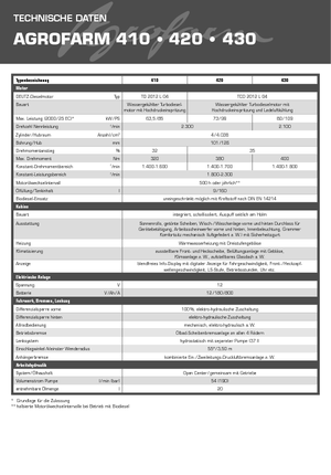 4WD Tractors DEUTZ-FAHR Agrofarm 430 DT