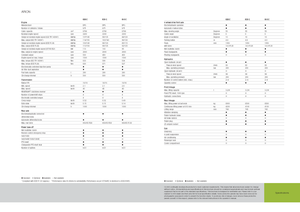 4WD Tractors Claas Arion 620 C
