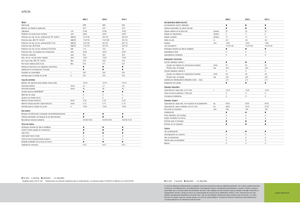 4WD Tractors Claas Arion 620 C
