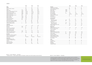 4WD Tractors Claas Arion 620 C