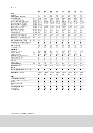 4WD Tractors Claas Arion 640 Cebis