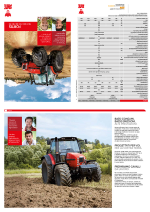 4WD Tractors SAME Fortis 150