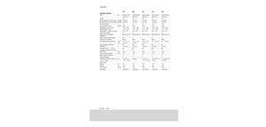 Yem biçerdöverleri 4-wd Claas Jaguar 890