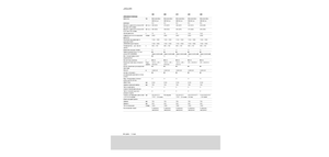 Yem biçerdöverleri 4-wd Claas Jaguar 890