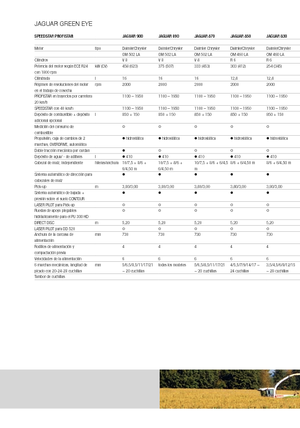 4WD Forage Harvesters Claas Jaguar 890