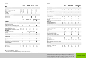 4WD Tractors Claas Nexos 220 VE