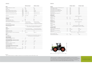 4WD Tractors Claas Xerion 3300 Trac VC