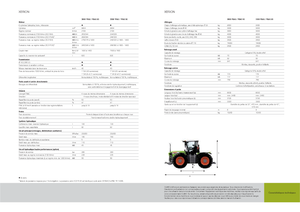 4WD Tractors Claas Xerion 3800 Trac