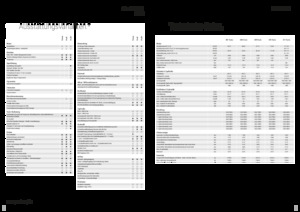 Traktörler 4wd Fendt 208 S Vario Profi+