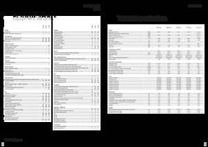 Traktörler 4wd Fendt 208 S Vario Profi+