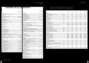 Traktörler 4wd Fendt 208 S Vario Profi+