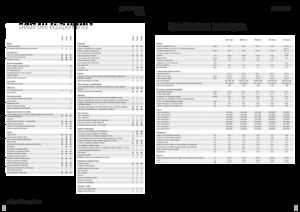 Traktörler 4wd Fendt 208 S Vario Profi+