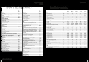 Traktörler 4wd Fendt 208 S Vario Profi+