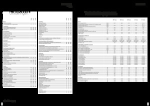 Traktörler 4wd Fendt 208 S Vario Profi+