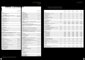 Traktörler 4wd Fendt 208 S Vario Profi+