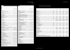 Traktörler 4wd Fendt 516 Vario Power+