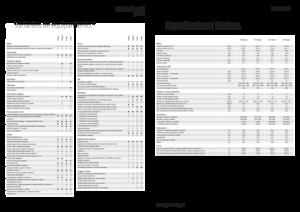 Traktörler 4wd Fendt 516 Vario Power+