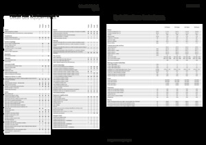 Traktörler 4wd Fendt 516 Vario Power+