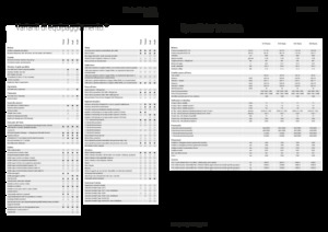 Traktörler 4wd Fendt 516 Vario Power+