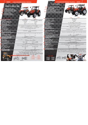 4WD Tractors Ursus C-3110