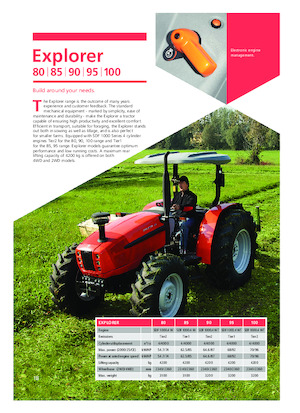 4WD Tractors SAME Explorer 85