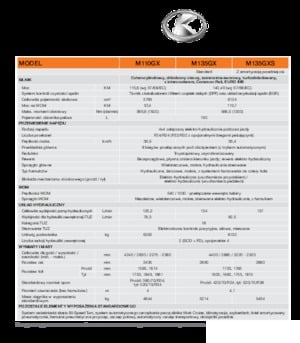 4WD Tractors Kubota M 135 GX
