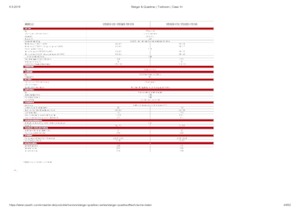 Traktörler 4wd Case IH Steiger 420 CVX