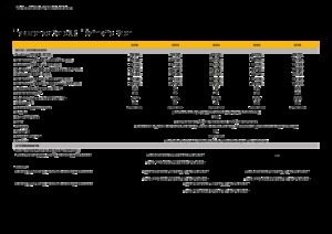 Traktörler 4wd John Deere 8270 R