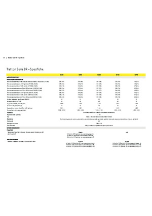 Traktörler 4wd John Deere 8270 R