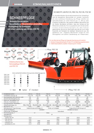 Ayarlanabilir kar çerçeveleri Ursus PDZ 22